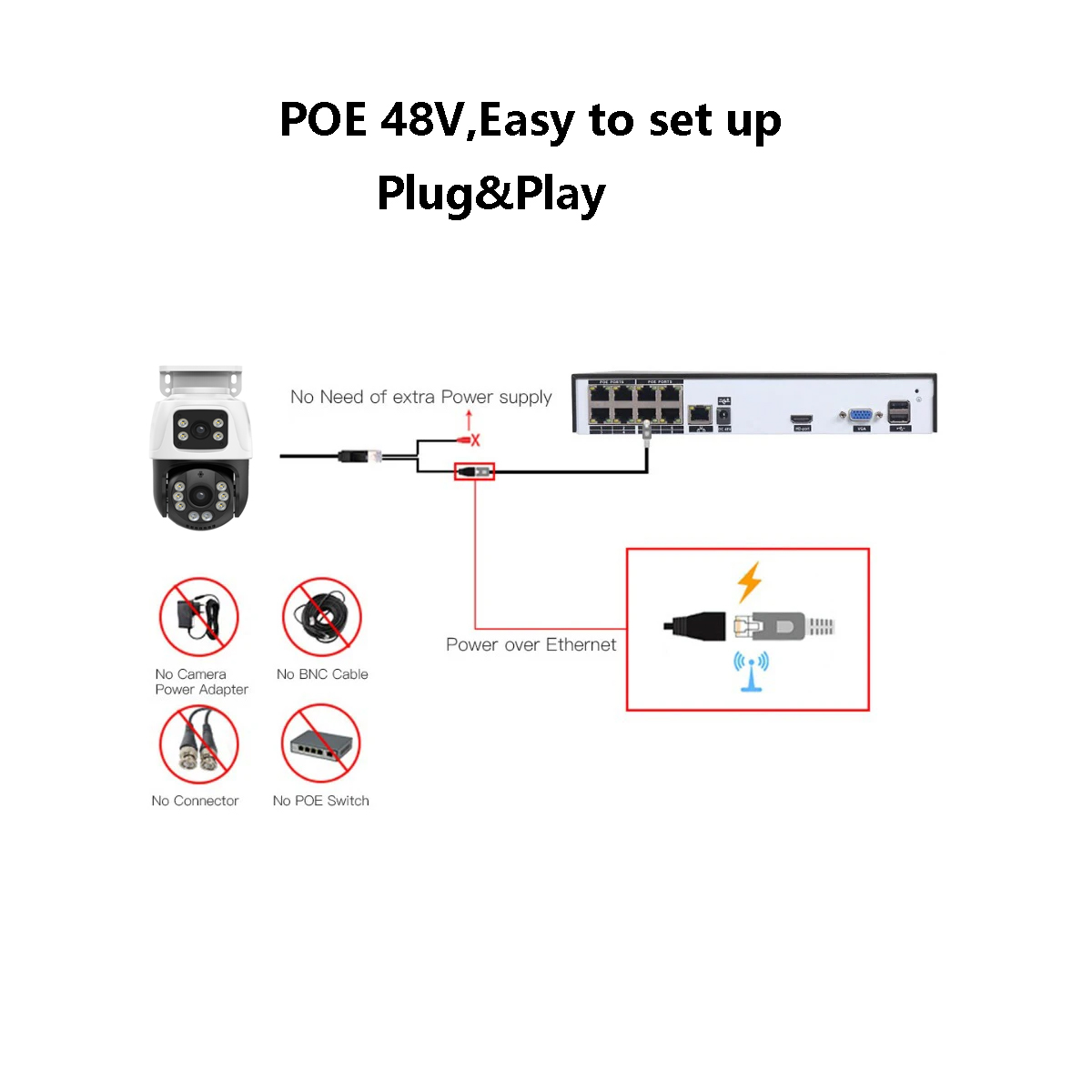 XMEYE 6MP POE PTZ kamera CCTV  - Photography Term ulasan dan harga