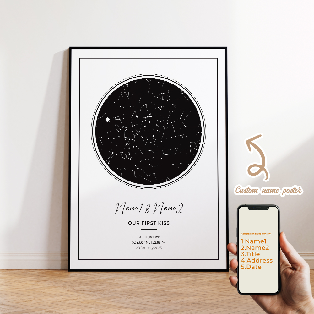 Lukisan Kanvas Poster Cetak Ga - Photography Object ulasan dan harga